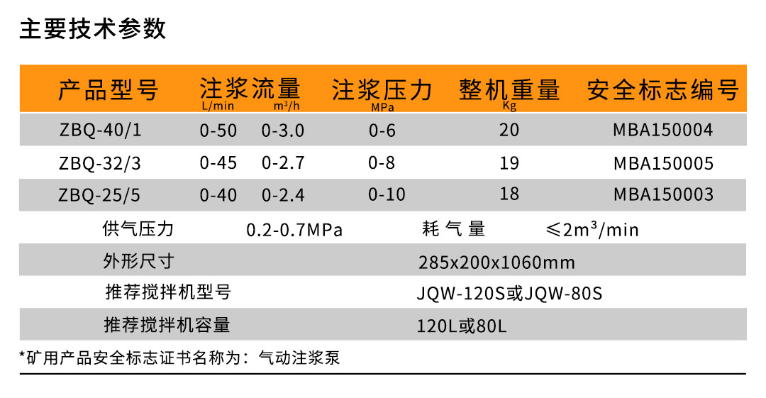 12博