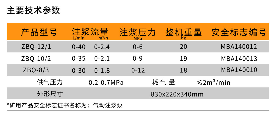 12博