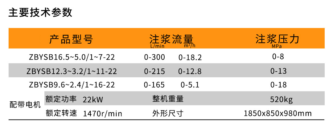 12博