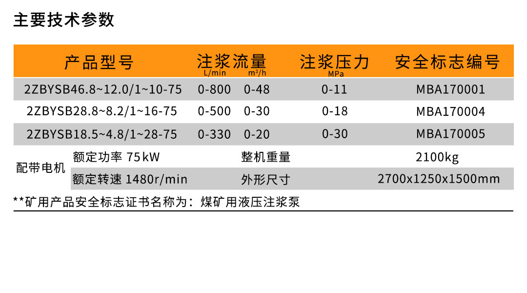12博