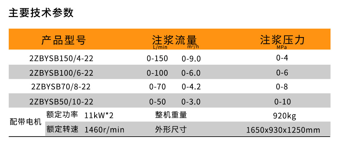 12博